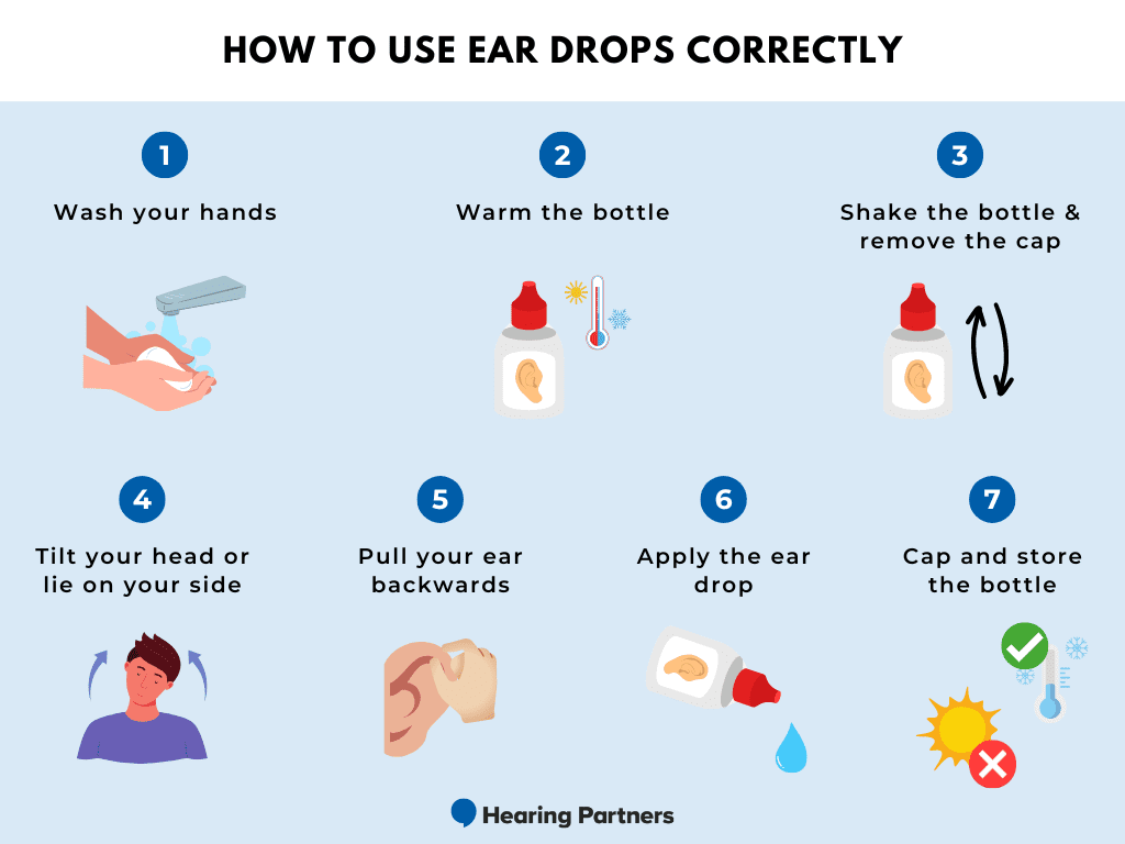 How Do I Use Ear Drops