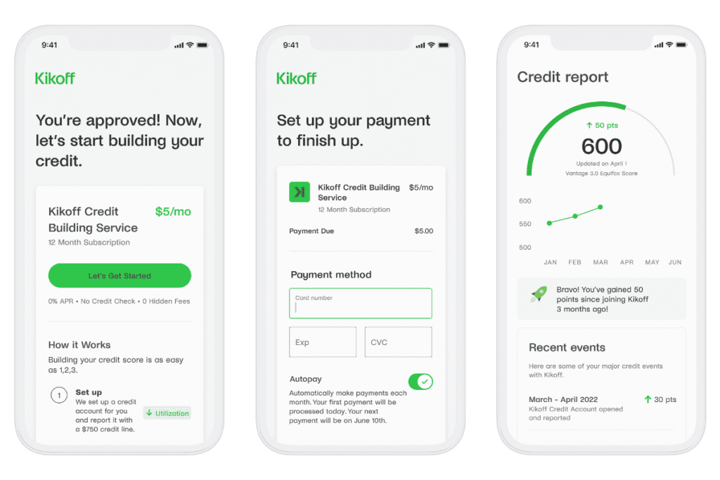 How Do I Use Kikoff Credit