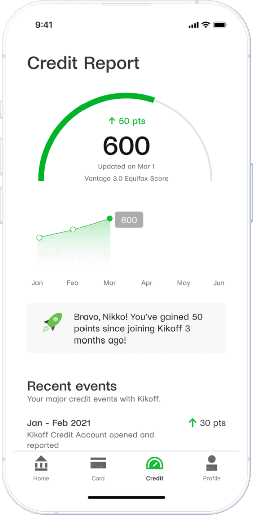 How Do I Use Kikoff Credit